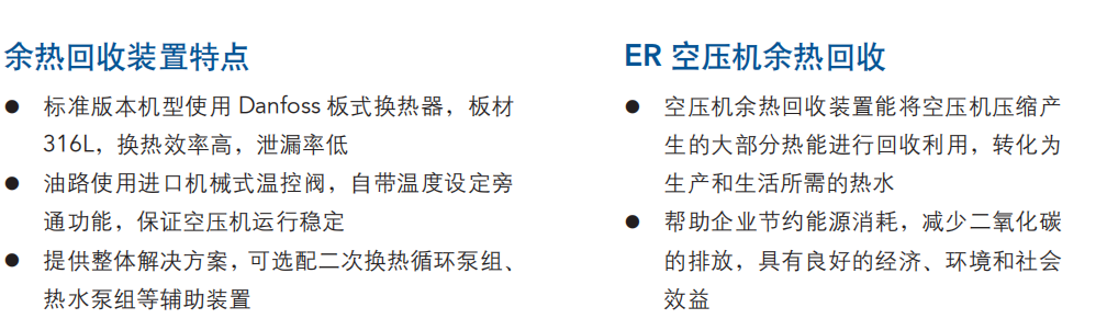 昆西熱能回收系統價格