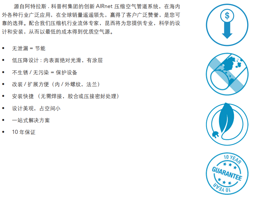 AIRnet 壓縮空氣捷能管道價格